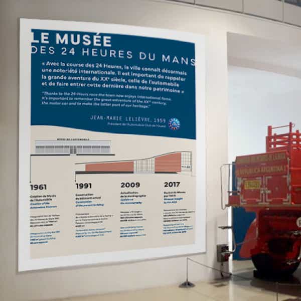 Historique du Musée des 24 Heures du Mans