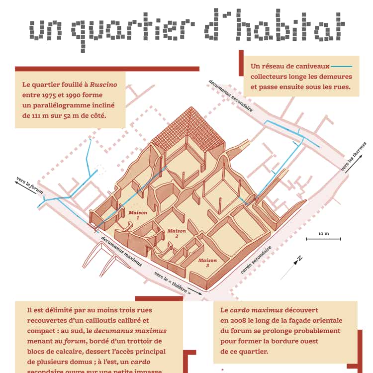 schéma de maisons romaines